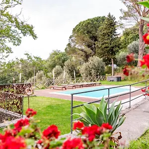 https://villa-tecla.sicilyhotelsitaly.net